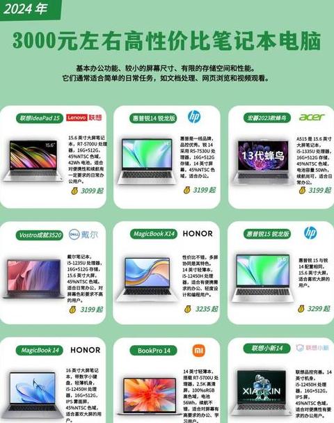 联想corei3笔记本电脑配置