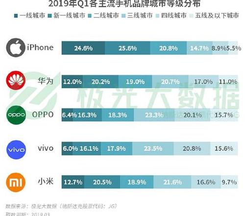 华为和华为可以互相定位吗