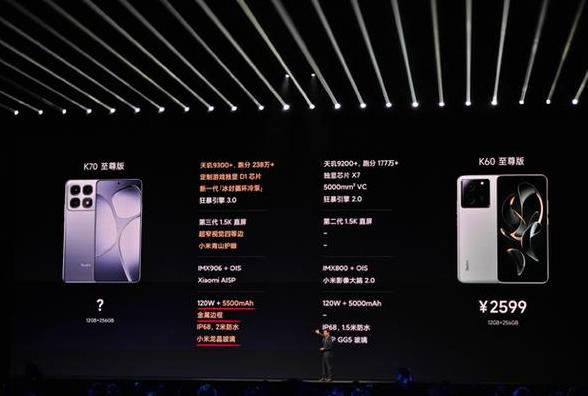 小米11屏幕是哪个厂家的