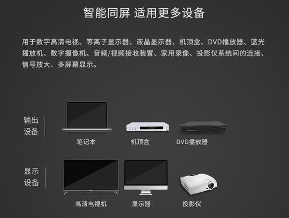 电脑显示器怎么分屏4个界面