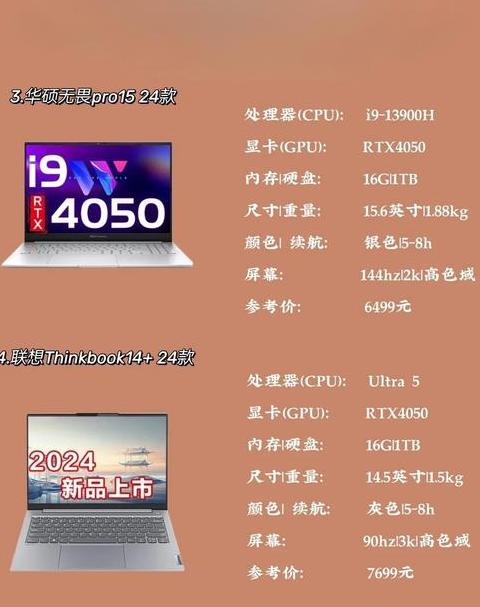 戴尔笔记本价格大揭秘：型号对比及选购指南