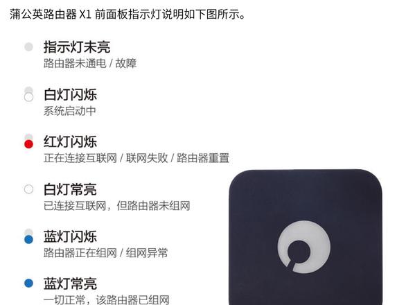 路由器白灯闪烁：电源松动排查指南