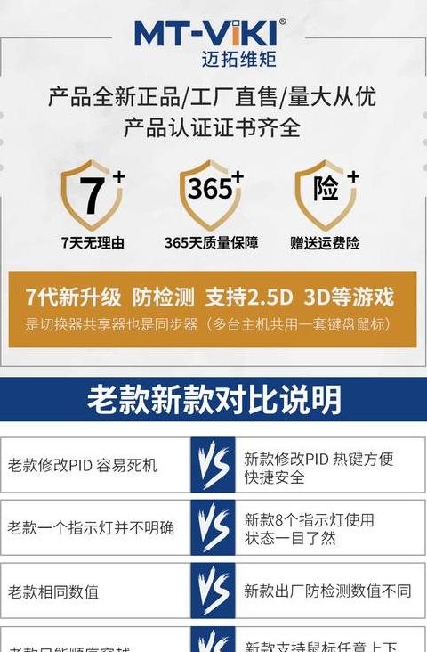 轩式同步器设置与使用指南