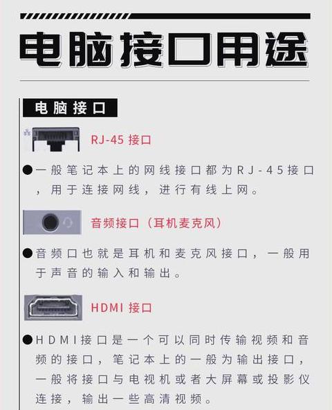 戴尔笔记本电脑充电孔在哪里