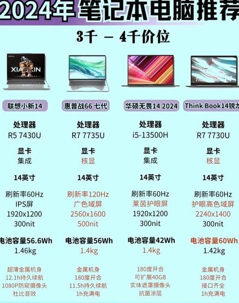 联想pad小新2024价格