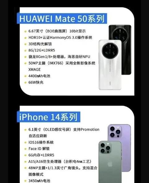 华为哪个手机和苹果最像