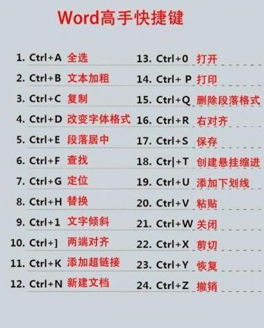 笔记本FN功能键使用指南