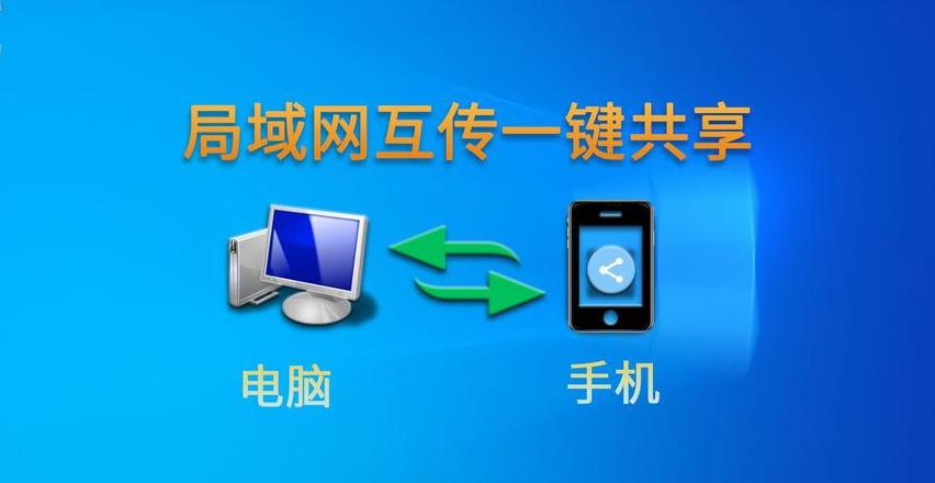 台式电脑WiFi共享设置教程