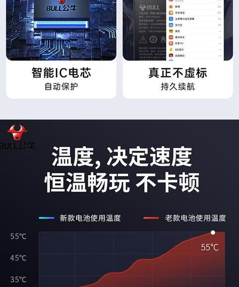 手机电池标记是什么意思