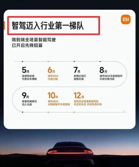 小米SU7配置解析：标准版、Pro版与MAX版性能对比