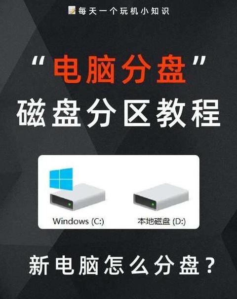 电脑分盘后盘不见了