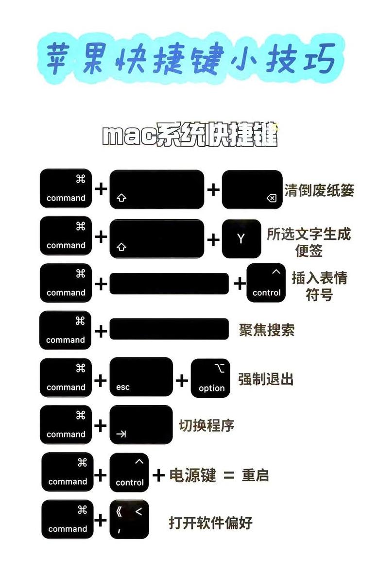 苹果笔记本键盘大写怎么开启
