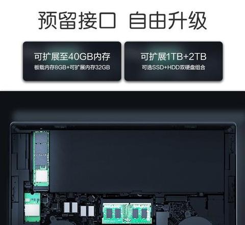 联想昭阳E43AT4400升级攻略：内存&硬盘性能提升方法