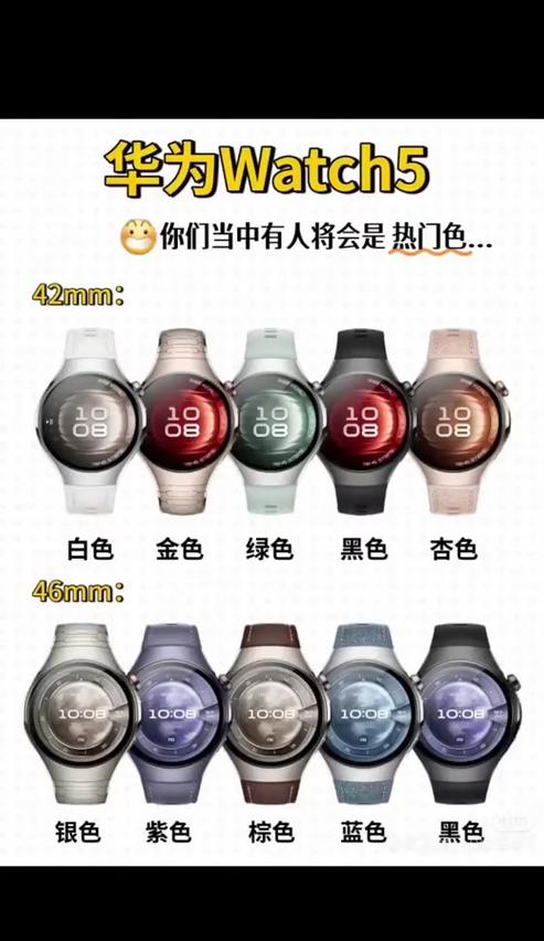 华为watchgt2怎么自定义表盘