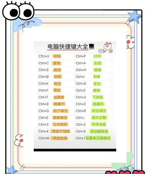 电脑w键一直自动输入