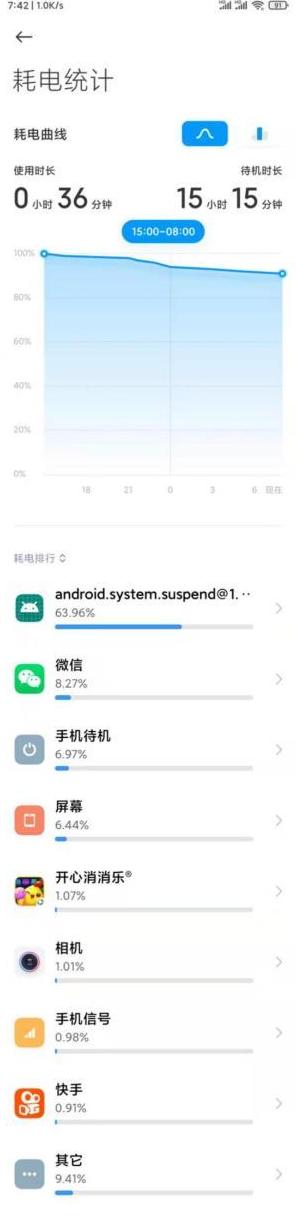 手机屏顶部断触原因