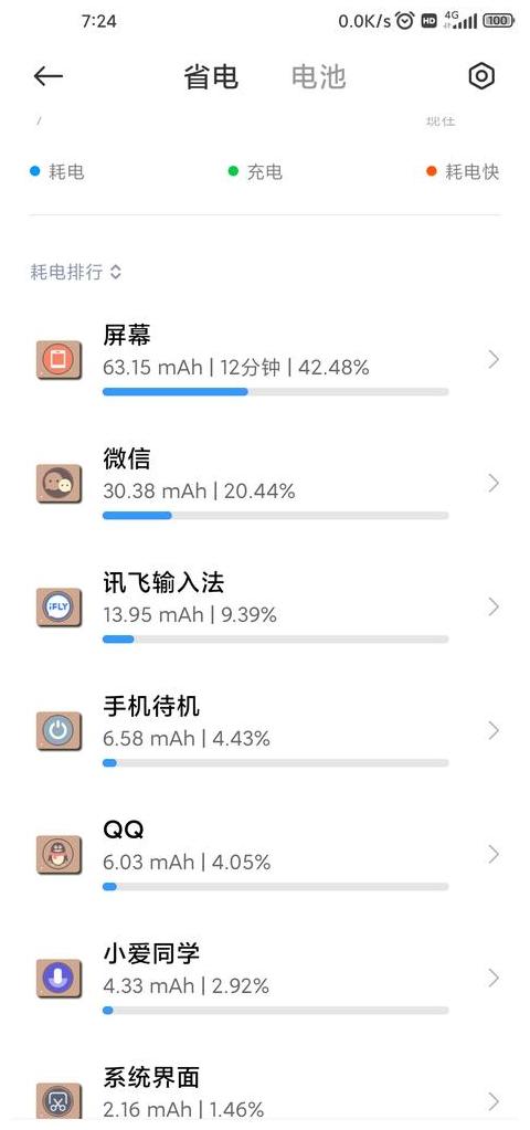 红米手机晚上自动关机是什么原因