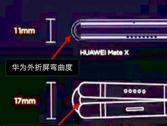 华为可以定位三星吗