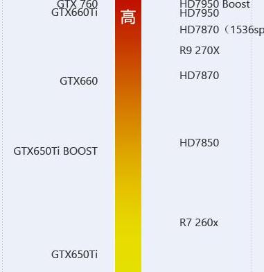 华硕电脑寿命一般几年