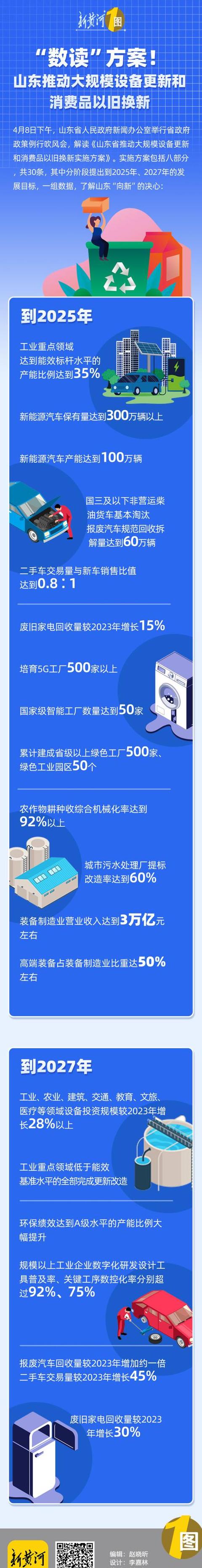 轻松迁移旧iPhone数据到新iPhone：3种方法详解
