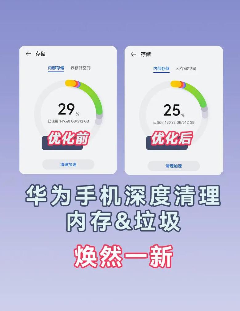 华为手机自动清理关闭教程：三步轻松操作