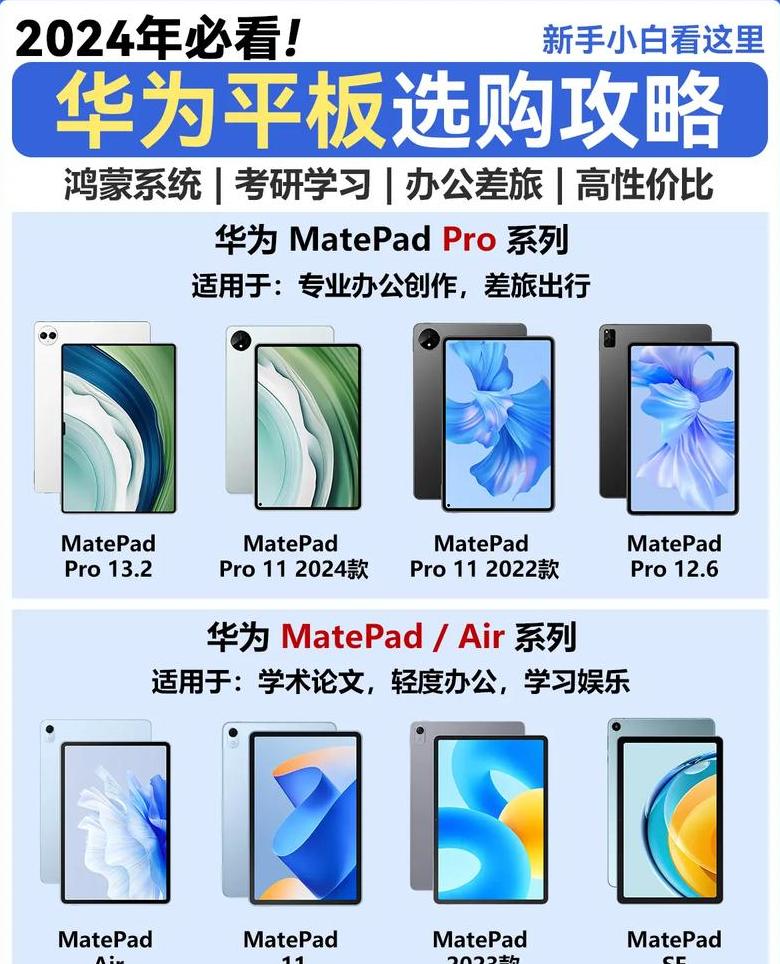 华为d15和d14有什么区别