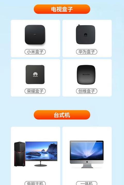 笔记本电脑怎么用转换器连接网络