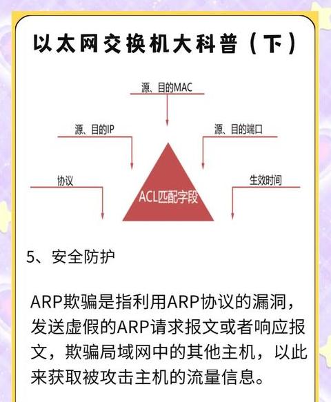 电脑没有wlan只有以太网
