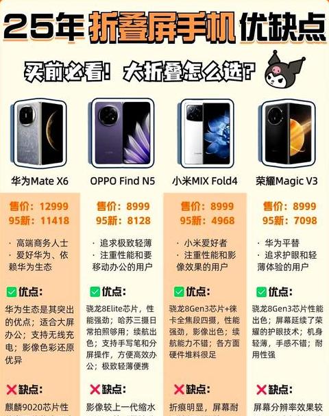 华为折叠x3手机参数配置