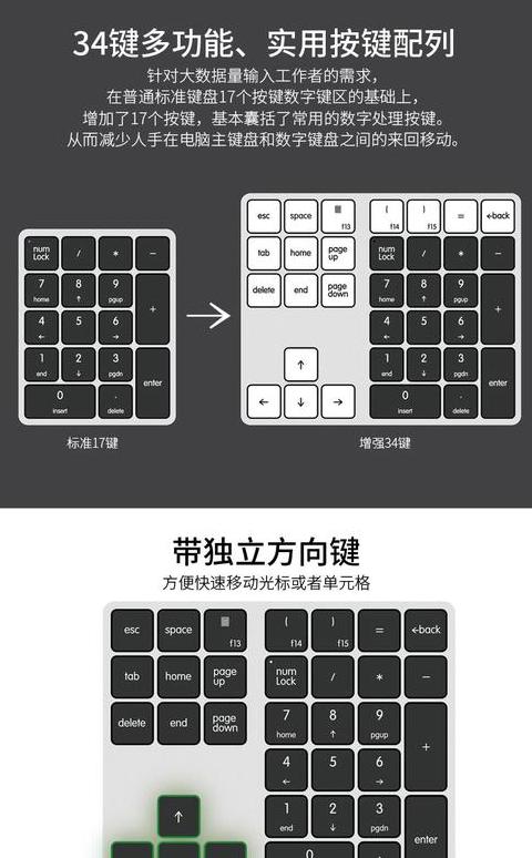 苹果笔记本键盘功能键使用方法