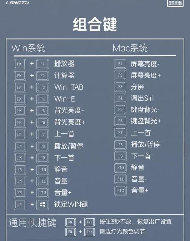 樱桃键盘F1-F12功能键关闭方法汇总
