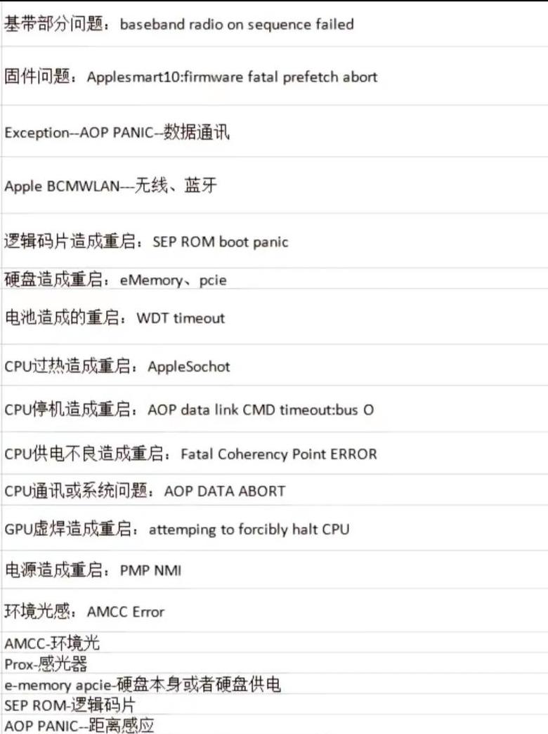 苹果手机一次性验证码获取攻略