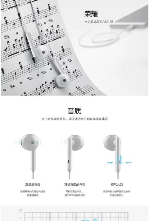 华为mate30epro耳机孔在哪