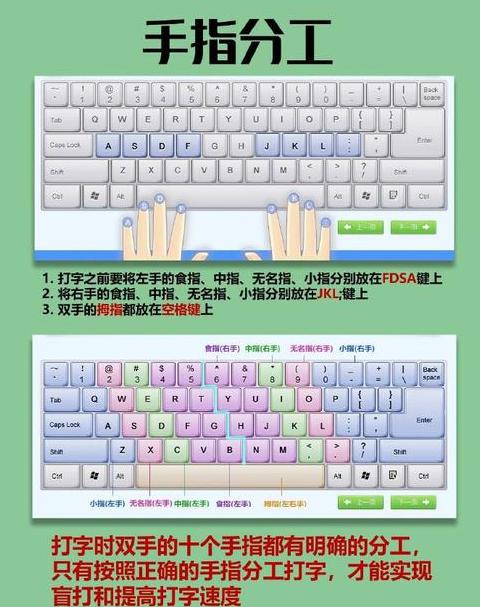 电脑键盘哪个是大小写字母转换键