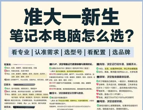 手提电脑无线宽带选购指南：费用、网速详解