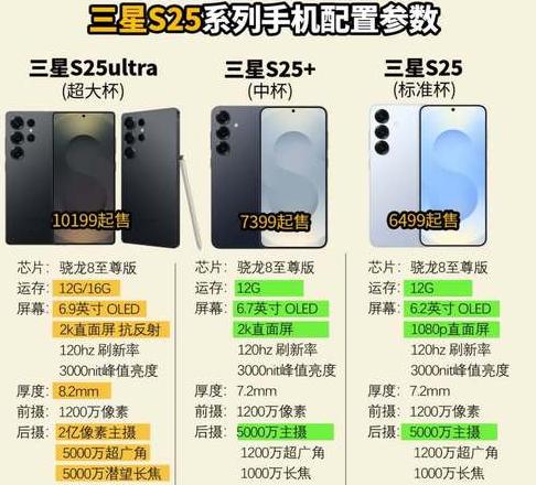 三星A55：中端旗舰，性价比解析