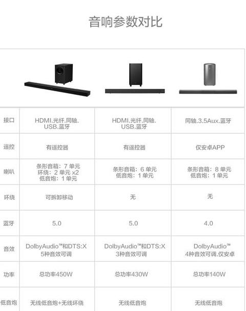 小米音响怎么搜不到蓝牙