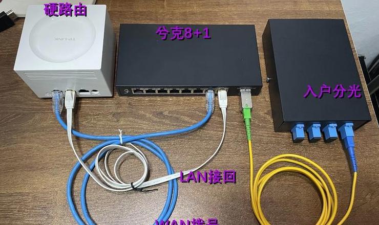 电脑有线网络连接上网指南