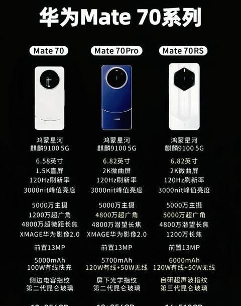 华为matepadpro配置参数表