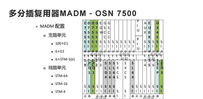 华为matebookd16接口介绍