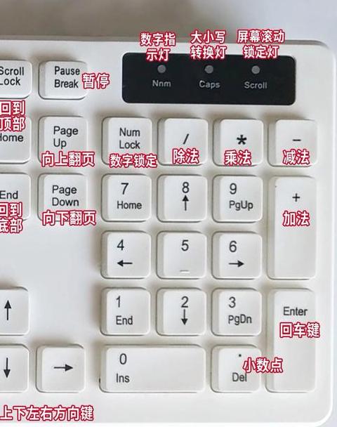 笔记本数字键盘怎么切换成中文