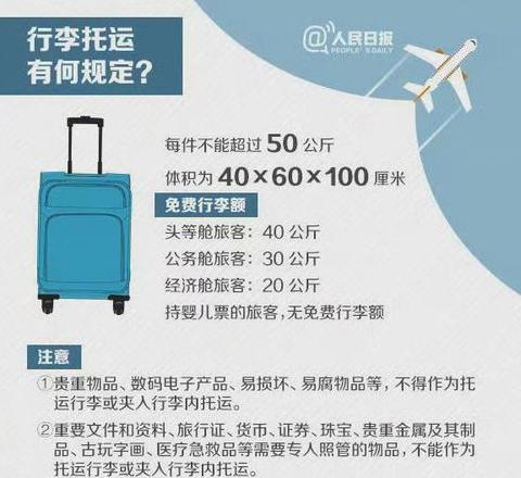 电脑充电线飞机可以托运吗