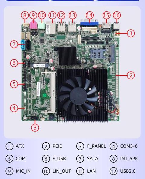 ThinkPadT420升级固态硬盘攻略全解析