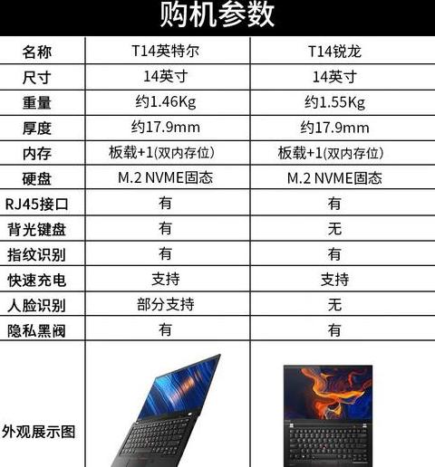 深度解析A5笔记本电脑尺寸