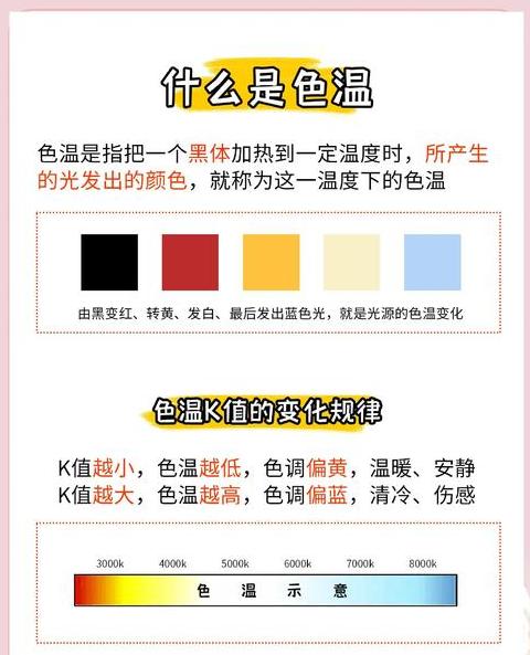 苹果手机拍照色调色温多少正常