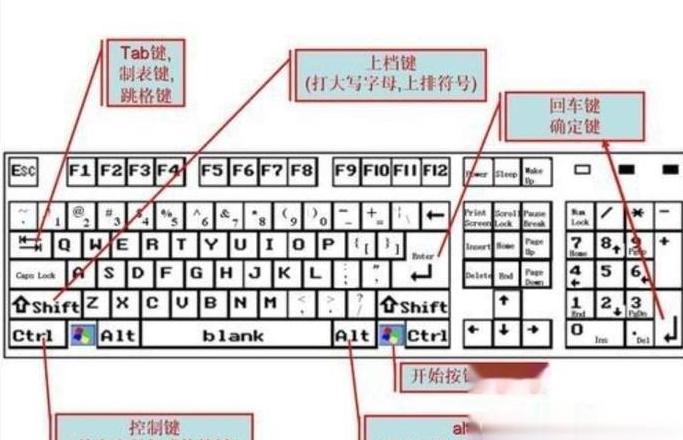 华为键盘设置怎么设置9键