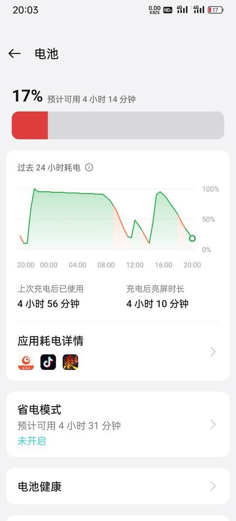 苹果平板充电自动关机原因解析