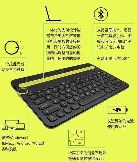 苹果平板怎么连接电脑