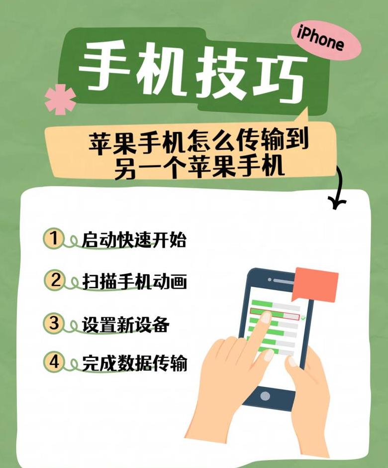 安卓苹果手机互传数据