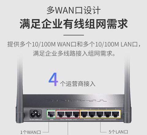 无线路由器WAN口IP地址及网关详解